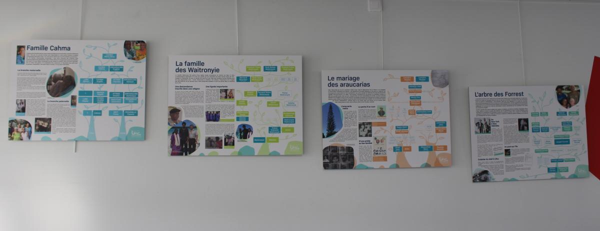 Familles